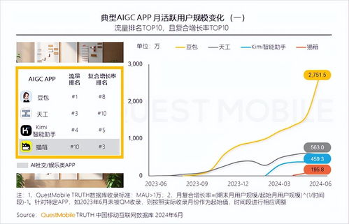 pubgmobile深海秘境可化妆无广告版下载-pubgmobile深海秘境2024官方手机版下载v.3.53